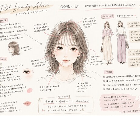 メイクで垢抜ける！あなたの魅力引き出します メイクで垢抜ける！写真への直書きカルテで徹底提案！ イメージ2