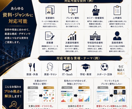 伝わる・売れる・動かす資料にブラッシュアップします 社長室・経営企画・マーケティング・営業の実務経験からご支援 イメージ2