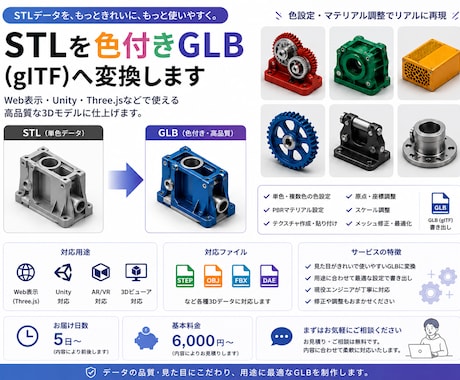 STLを色付きGLB(glTF)へ変換します イメージ1