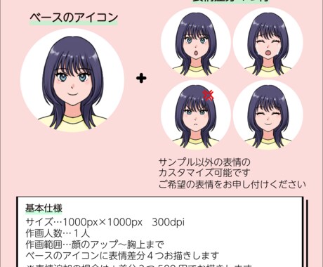 親しみやすいシンプルなアイコンお描きます ブログやその他SNSで使えるあなただけのアイコン＊ イメージ2