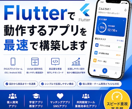 Flutterで“動作する”を最速構築します アイデアを最速で動くアプリに変える イメージ1