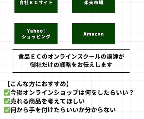 食品ＥＣ限定で売れる商品作りの戦略をお伝えします 楽天で最大CVR10％を達成した食品特化型ＥＣコンサルタント イメージ2
