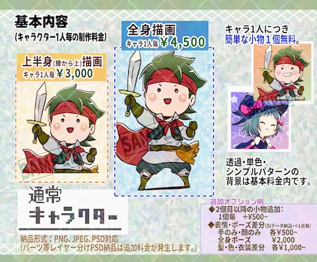 商用可◆手描き・ピクセルアートのイラスト制作します 人物、アニマル、ドラゴンも！優しいタッチと遊び心で イメージ2