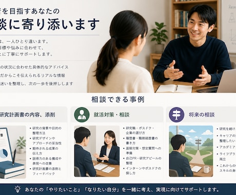 研究計画書の添削、就活対策までカバーします イメージ1