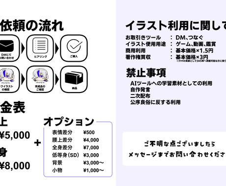 立ち絵イラスト制作します 「そこにいる」オリジナルキャラクターに会ってみませんか？ イメージ2