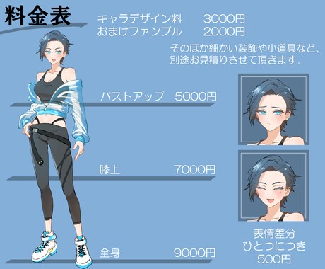 専用ページ！立ち絵、描きます 事前にご相談頂いた方の専用ページとなります。 イメージ2