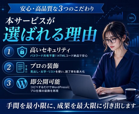 検索上位を狙うSEOライティングを行います パスワード共有なしで安心！コピペで即公開できるプロの装飾。 イメージ2