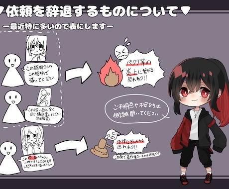 かっこ可愛いSNSで使えるアイコン描きます 安い！！早い！！満足！！を目指しています。 イメージ2