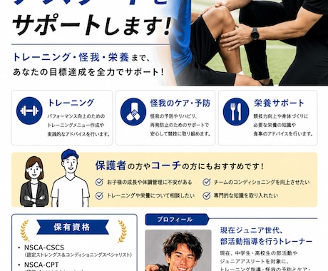 現役スポーツトレーナーがアスリートをサポートします ジュニアアスリートの保護者、コーチにおすすめ！ イメージ1