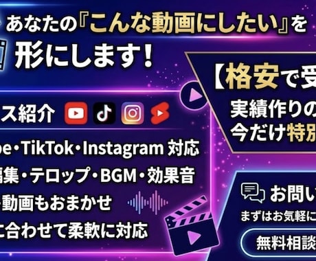 格安で高品質！イメージ通りの動画に仕上げます イメージ1
