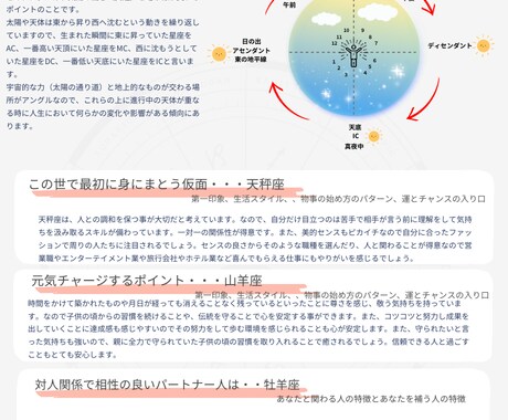 子供のホロスコープ解読から相談まで受付けます ★星よみ★子供の特性•才能を読み解きます！０〜７歳 イメージ2