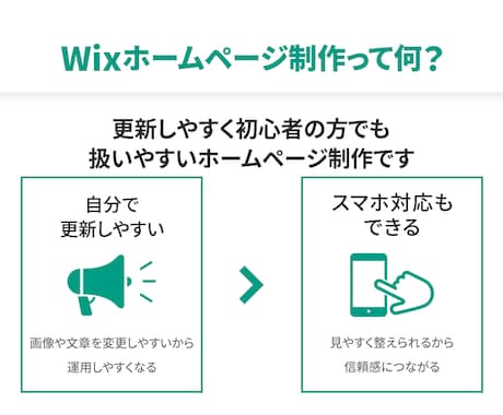 Wixでホームページ制作します 初心者の方も安心してお任せください！ イメージ2