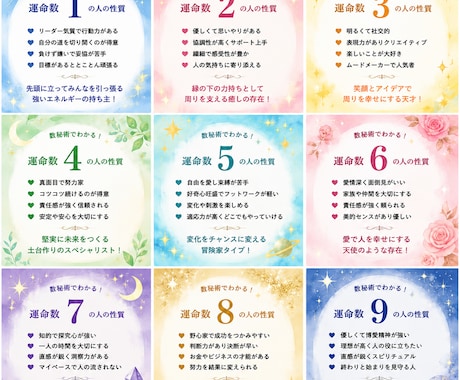 40分チャット鑑定ます 電話が苦手な方も安心緊張せず、本音を話せるチャット鑑定 イメージ2
