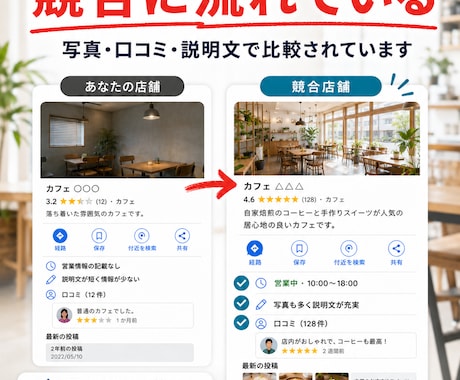 売上につながるMEO対策をします 順位と見せ方で選ばれる店舗へ導きます イメージ2