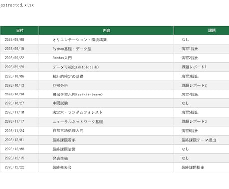 実データで鍛えたPDFを自動変換します シラバス・請求書・議事録など、面倒な転記作業をゼロに イメージ2
