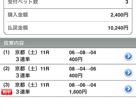 牧場スタッフが鉄板軸馬を教えます 的中率を上げることが最重要だと考えています！ イメージ1