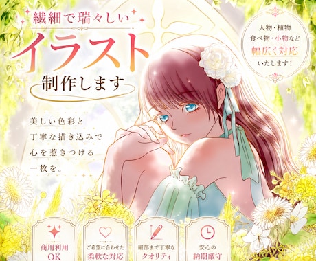 7/31まで特別価格！追加料金なし描き込みします イメージ1