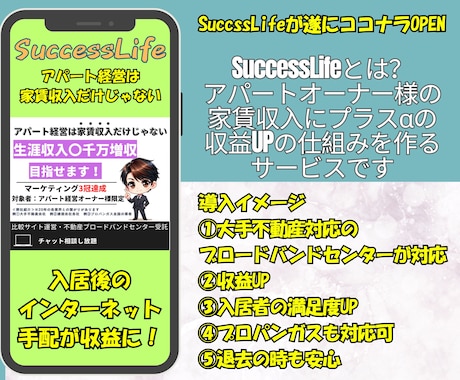 知らないはもうまずいアパート経営の知見を提供します 不動産投資部門上位！オーナーの利益が管理会社に流れる理由 イメージ1