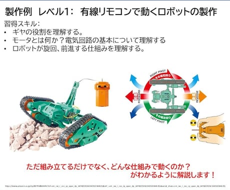 ロボットプログラミング個別授業を行います 初心者様、全年齢どなたでも大歓迎です！ イメージ2