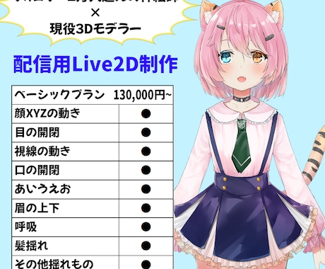CGモデラーがLive2Dを作ります 神絵師のイラスト×CGモデラーによるLive2Dモデリング イメージ1