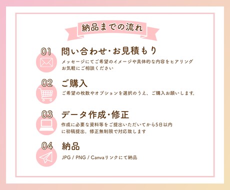 Instagram投稿画像作成します アカウントの世界観に合わせて思わず見たくなる画像作成します イメージ2