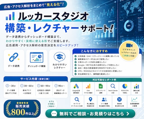 LookerStudio設定方法をレクチャーします 【ダッシュボード】を作成し、日々の分析業務を効率化しよう！ イメージ1