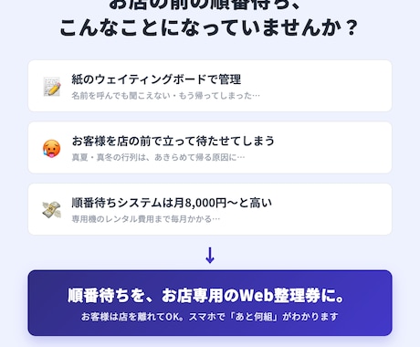 行列・順番待ちのWeb整理券アプリを制作します 店頭の行列を、スマホで取れる順番待ち整理券に イメージ2