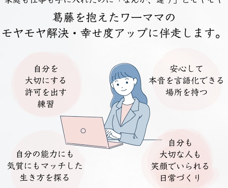 ワーママの心が軽くなるライフコーチングをします お悩みを安心して言語化できる場を提供します。 イメージ1