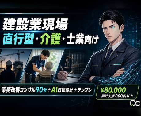 スマホメモから日報週報を自動作成します 現場のメモが3分でAI日報に整います。建設業/介護/士業向け イメージ1