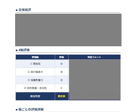 現役採用担当が就活面接練習をサポートします 採用担当が実際にする質問を本番同様に出題｜理系/文系/院生 イメージ2