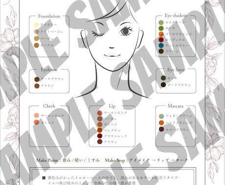 パーソナルカラーAutumnコスメシート販売します お客様お渡し用資料お作りしました！ イメージ1