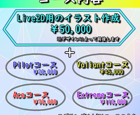 イラストから制作！vtuberモデルを制作します 今だけ料金20％OFFのお得なキャンペーン中！ イメージ2