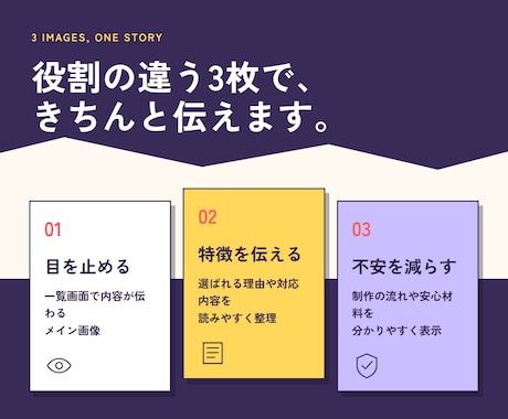 見やすくおしゃれなココナラ出品画像を制作します 小さな一覧画面でも、サービスの魅力がひと目で伝わります イメージ2