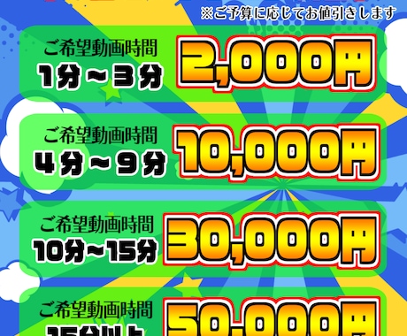 Vtuber様/配信者様向け！切り抜き動画作ります 1分3,000円！！全投げお任せプランあり！！ イメージ2