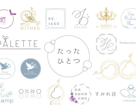 たったひとつのロゴ、デザインします 起業や、開店、心機一転のお供に。ミニサイン付いてきます。 イメージ1