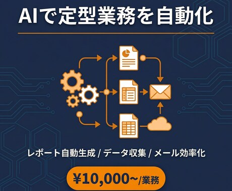 毎日の手作業をAIで自動化します AIで手作業を自動化｜データ・レポート・メール対応 イメージ1