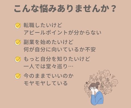 あなたの眠れる才能、60分で覚醒させます 「自分に何ができるか…」その悩みにプロが伴走します イメージ2
