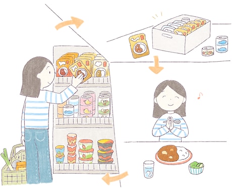 ゆるっとシンプルな説明･カットイラストお描きします