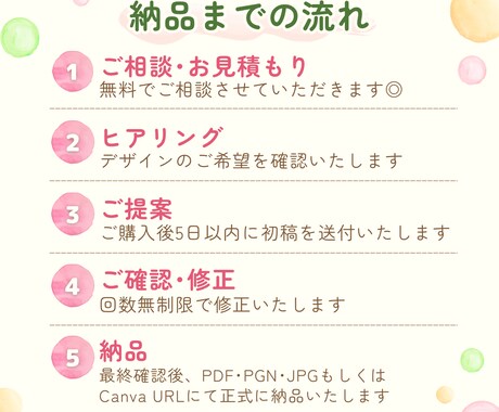 低価格・修正回数無制限！チラシ作成いたします 元保育士が経験を活かし、見やすい・伝わるデザインをご提案◎ イメージ2
