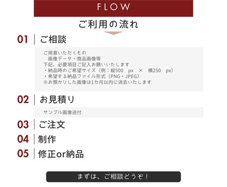 迅速丁寧！面倒な白抜き作業をまるっと代行します EC出品にそのまま使える！パッケージ写真を白抜きでプロ仕上げ イメージ2