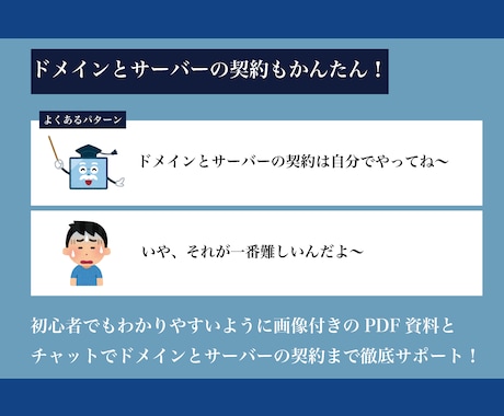 WordPressで集客用のブログを作成します 【まだサイトを持っていない方限定のサービスです】 イメージ2