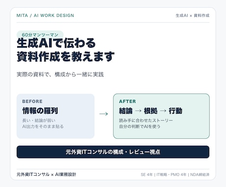 生成AIで伝わる資料作成を教えます 元外資ITコンサルの構成術を実際の資料で実践 イメージ2