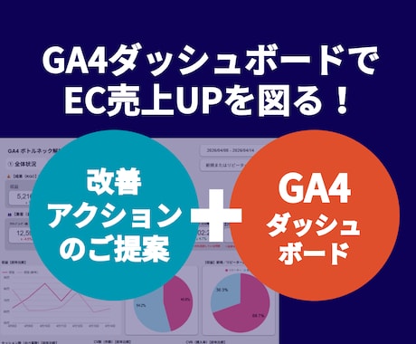 GA4からサイト改善の次の一手を提案します イメージ1
