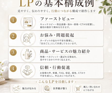 売上につながる高品質LPを制作します イメージ1