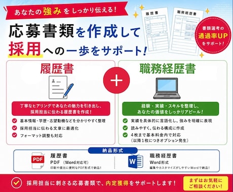 転職活動☆ゼロから履歴書・職務経歴書一括作成します ヒアリング後はおまかせ◎応募書類作成をサポート イメージ2