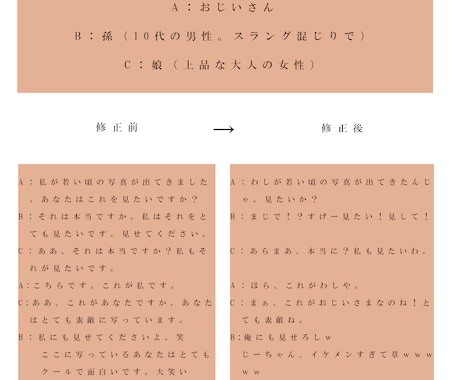 外国人のための日本語の添削をします 日本語ネイティブスピーカーがあなたの日本語を添削します。 イメージ1
