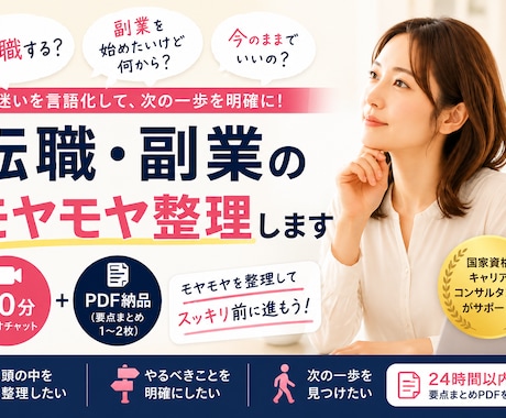 転職・副業のモヤモヤ整理しますます 迷いを言語化し、次の一歩を明確にします イメージ2