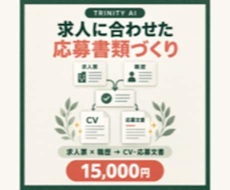 求人に合わせたCV・応募文書作成を支援します イメージ1