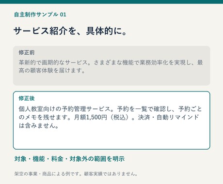 商品説明・紹介文を読みやすくリライトします 500字1,500円｜見出し3案・修正1回 イメージ2