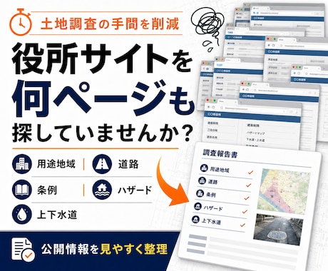 建築前の敷地調査報告書を作成します 用途地域・道路・ハザードなど土地の建築情報をまとめて敷地調査 イメージ2